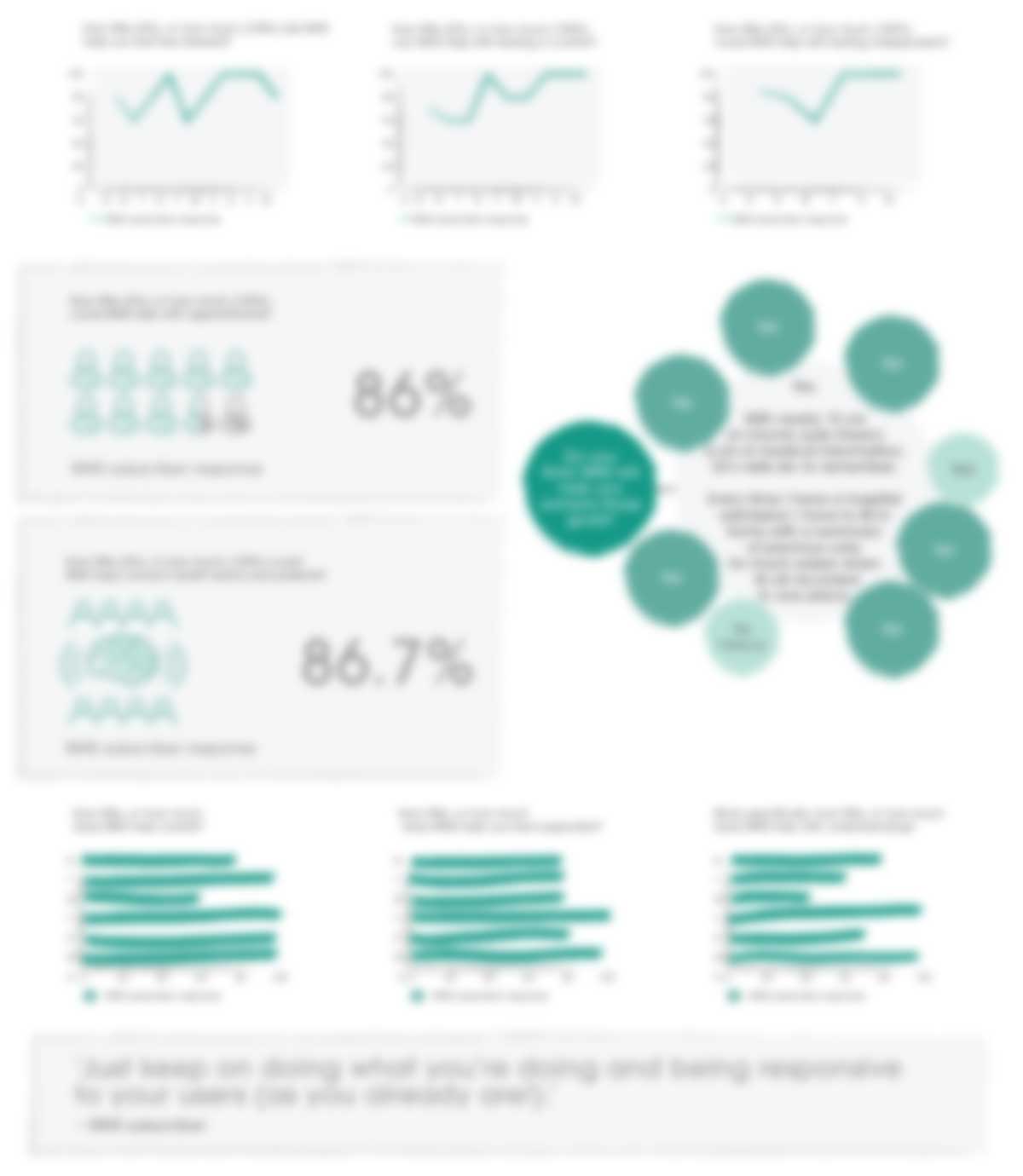 My-Health-Story-Survey-report-2022
