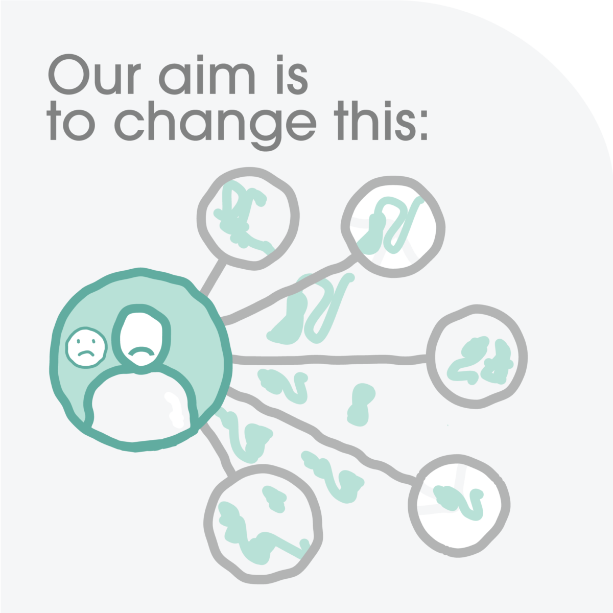 MHS-lets-change-this-1200×1200