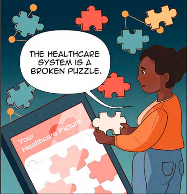 goinvo-own-your-health-data-graphic